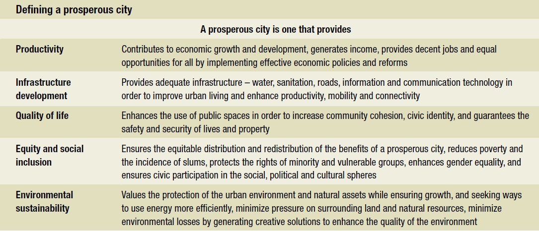 Table 2. Defining a Prosperous City (UN-Habitat 14)